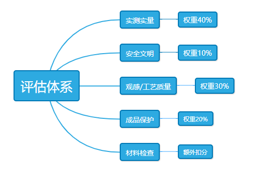 1612752479434908dKNY.png image.png